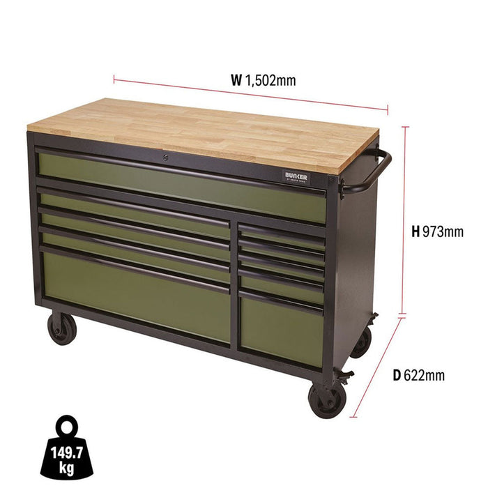 Draper Tools Bench Wholesale Draper 08236 Bunker Workbench Roller Tool Cabinet 10 Drawer ...