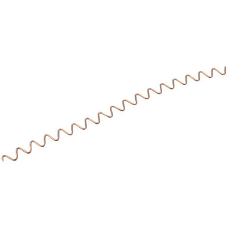 Draper Tools Wavy Wire
